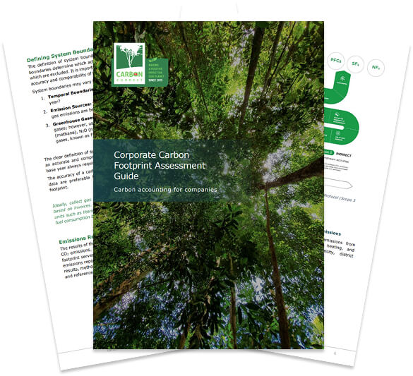 Guide Corporate Carbon Footprint | carbon-connect
